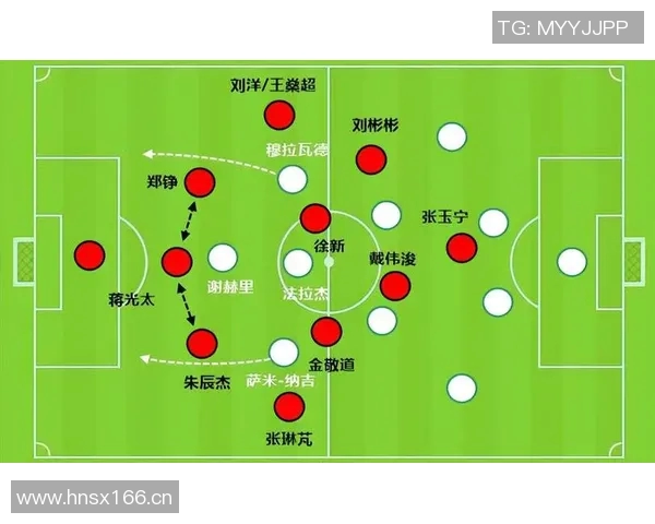 以中场为核心构建球队战术体系探讨及其在现代足球中的应用 以中场为核心构建球队战术体系探讨及其在现代足球中的应用